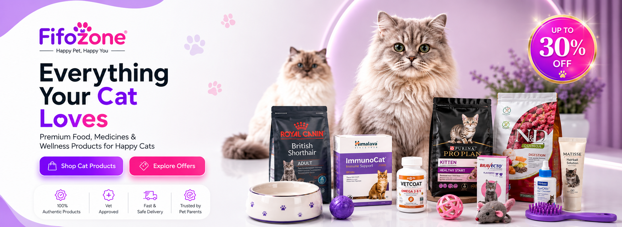 Everything Your Cat Loves — FifoZone