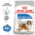 royal-canin-maxi-light-weight-care-dog-dry-food-2