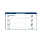 Advance Veterinary Diets Diabetes Dog Dry food image 4