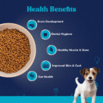 Carniwel Fresh Lamb Small Breed Puppy Dog Dry Food image 3