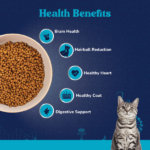 Carniwel Ocean Fish and Krill For Adult Cat Dry Food image 3