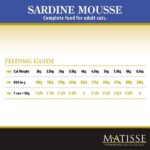 Farmina Matisse Sardine Mousse Wet Cat Food image 3