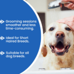 Forcans Aloe Short Coat Shampoo for Dogs image 4