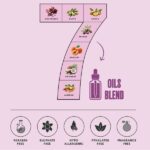 GroomEssence Seven Massage Oil for Dogs & Cats image 3