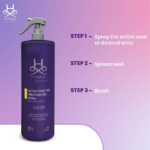 Hydra Groomers Ultra Dematting & Finishing Spray for Dogs and Cats image 4
