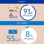 INABA Churu Tuna with Cheese Cat Treats image 3