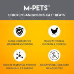 M PETS Chicken Sandwiches Treats for Cats image 3