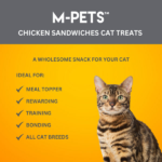 M PETS Chicken Sandwiches Treats for Cats image 4