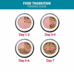 Me O Tuna Adult Cat Dry Food image 3