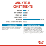 Royal Canin Giant Puppy Dry Food and Maxi Puppy Dog Wet Food Combo image 4