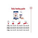 Royal Canin Maxi Adult Dog Food For Dogs 5+ years of Age, Dry Food image 4