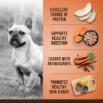 Zoe Turkey and Sweet Potato Small Breed Adult Dog Dry Food image 4