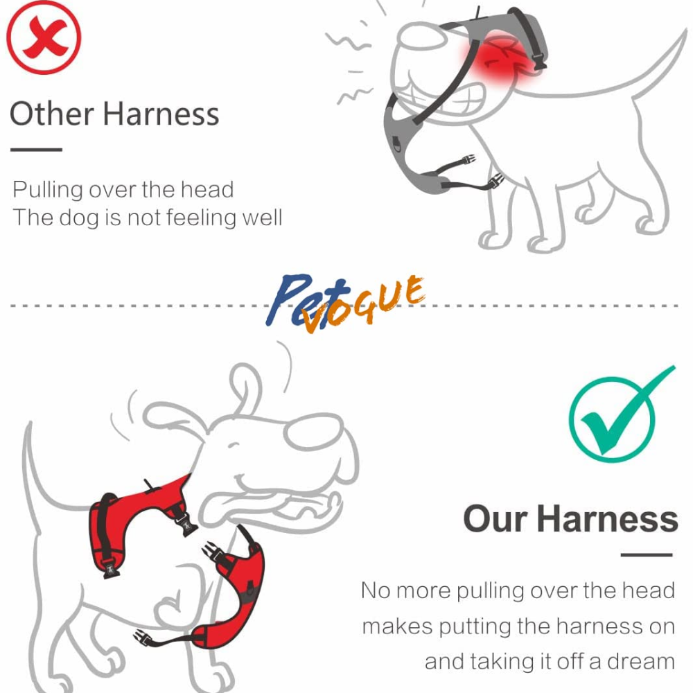 Pet Vogue No Pull Reflective Harness for Dogs (Black) image 3