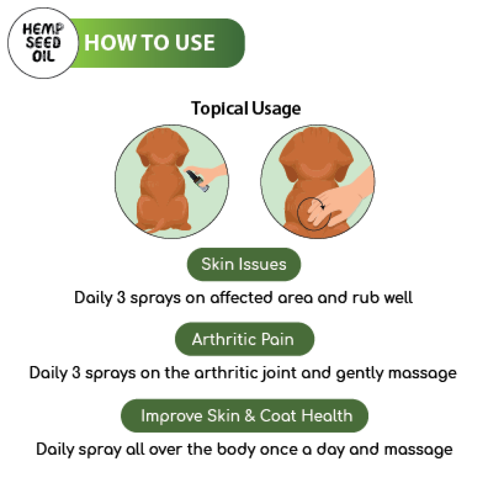 Papa Pawsome Hemp Seed Oil for Dogs image 4