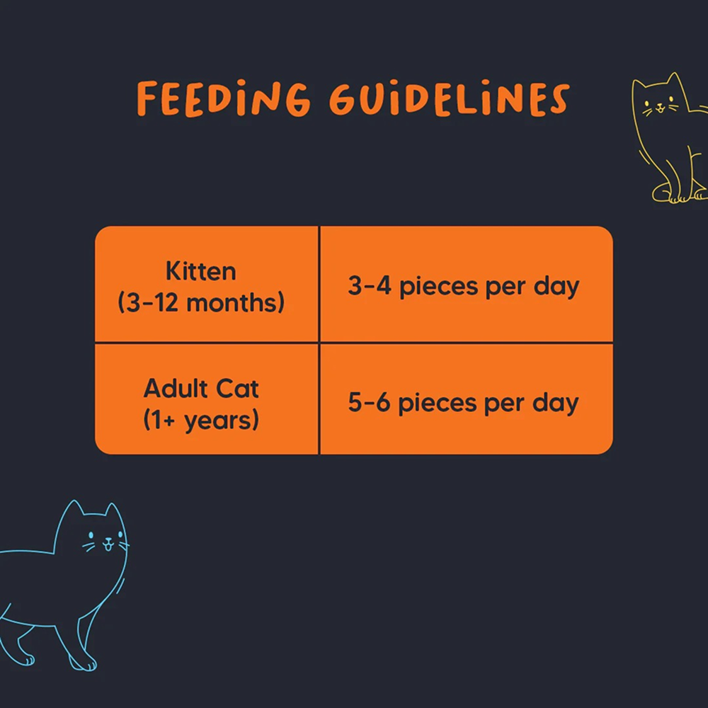 HUFT Meowsi Grain Free Chicken, Fish & Psyllium Husk Power Bites Cat Treats image 6