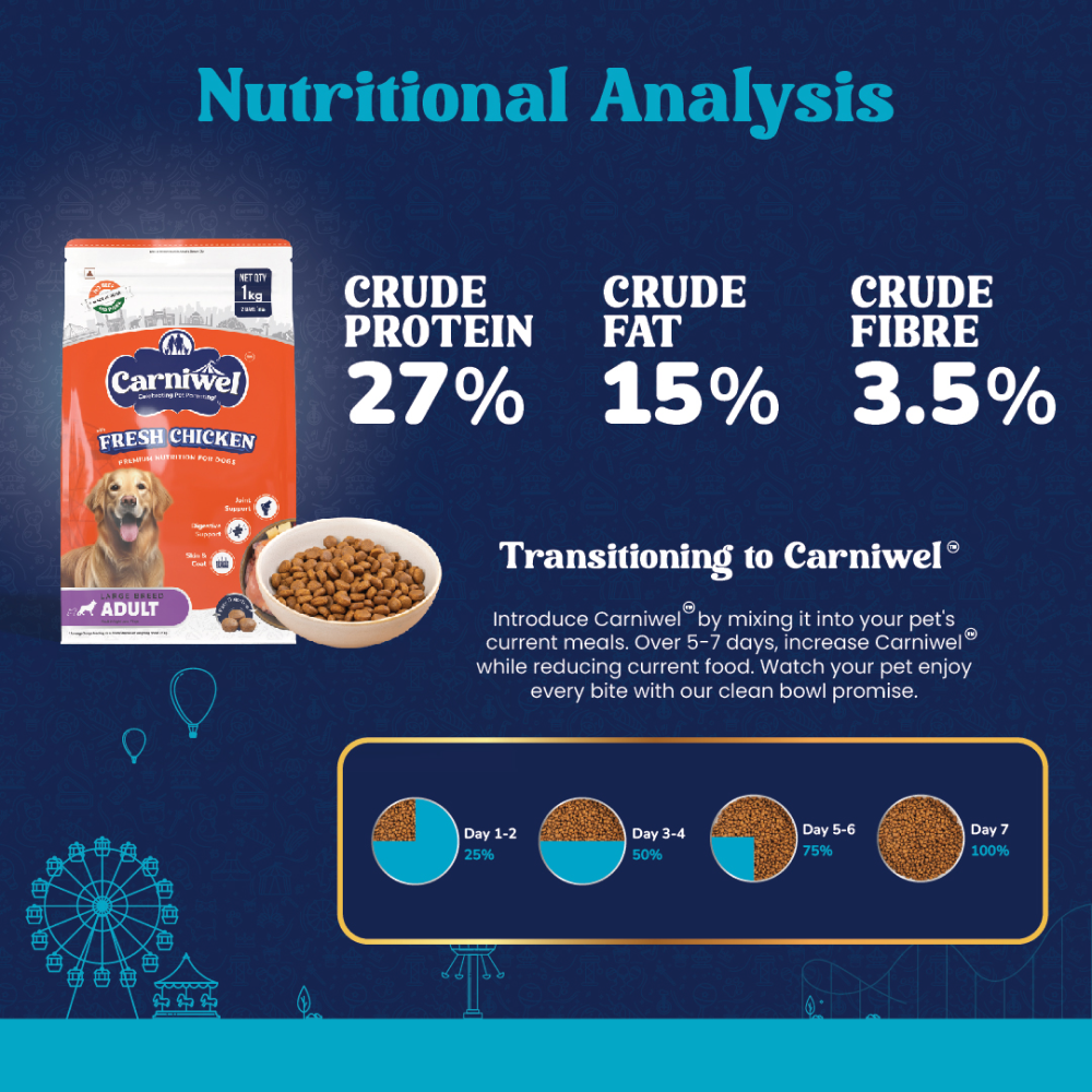 Carniwel Fresh Chicken Kibble Large Breed Adult Dog Dry Food image 8