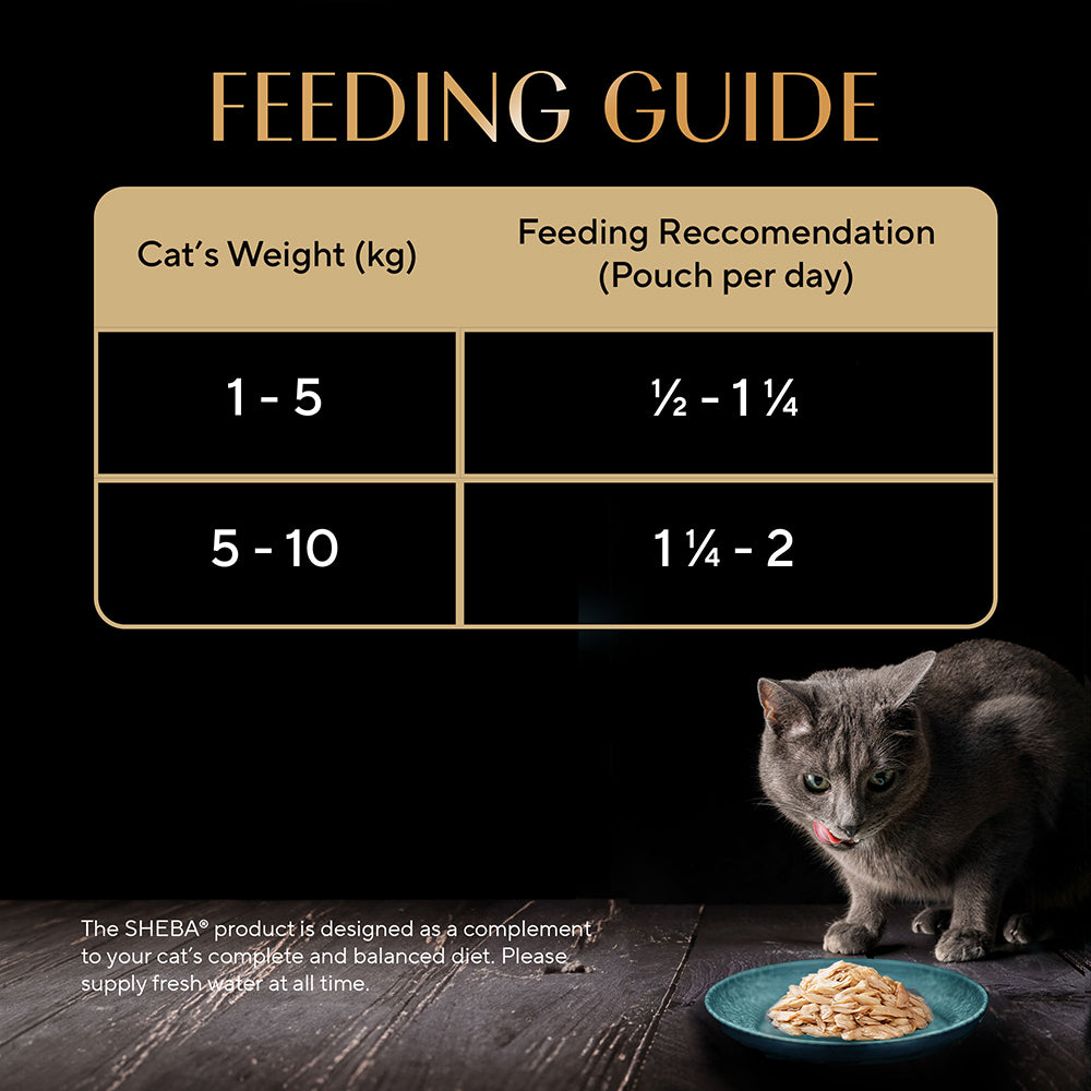 Sheba Maguro & Bream Fish Mix Premium Cat Wet Food image 7
