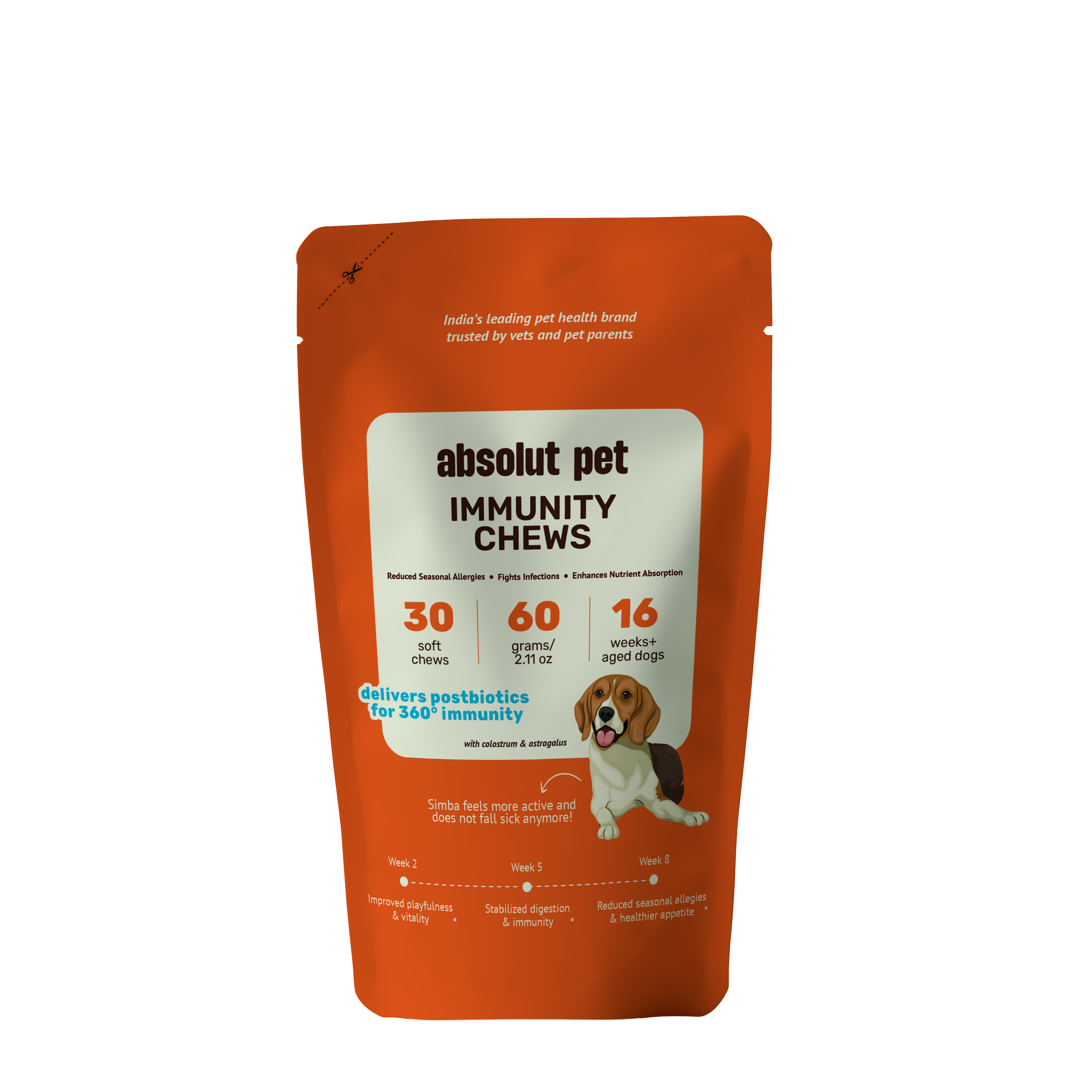 Absolut Pet Postbiotics to Boost Immunity Reduce Allergies & Improve Bioavailability Chews Dogs Treat image 1