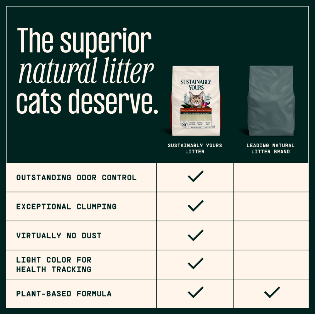 Sustainably Yours Multi Cat Unscented Mixed Granules Cat Litter image 3