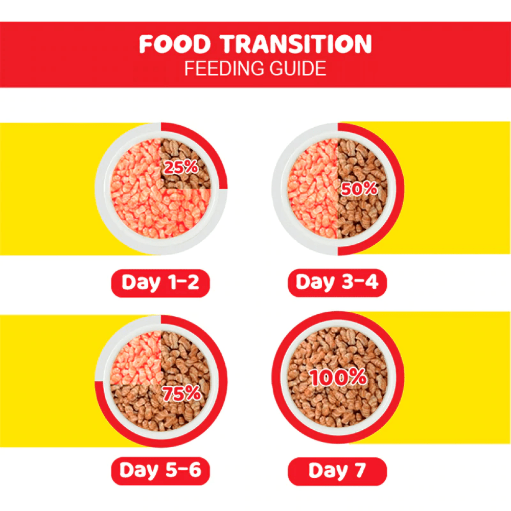 Me O Salmon Adult Cat Dry Food image 4