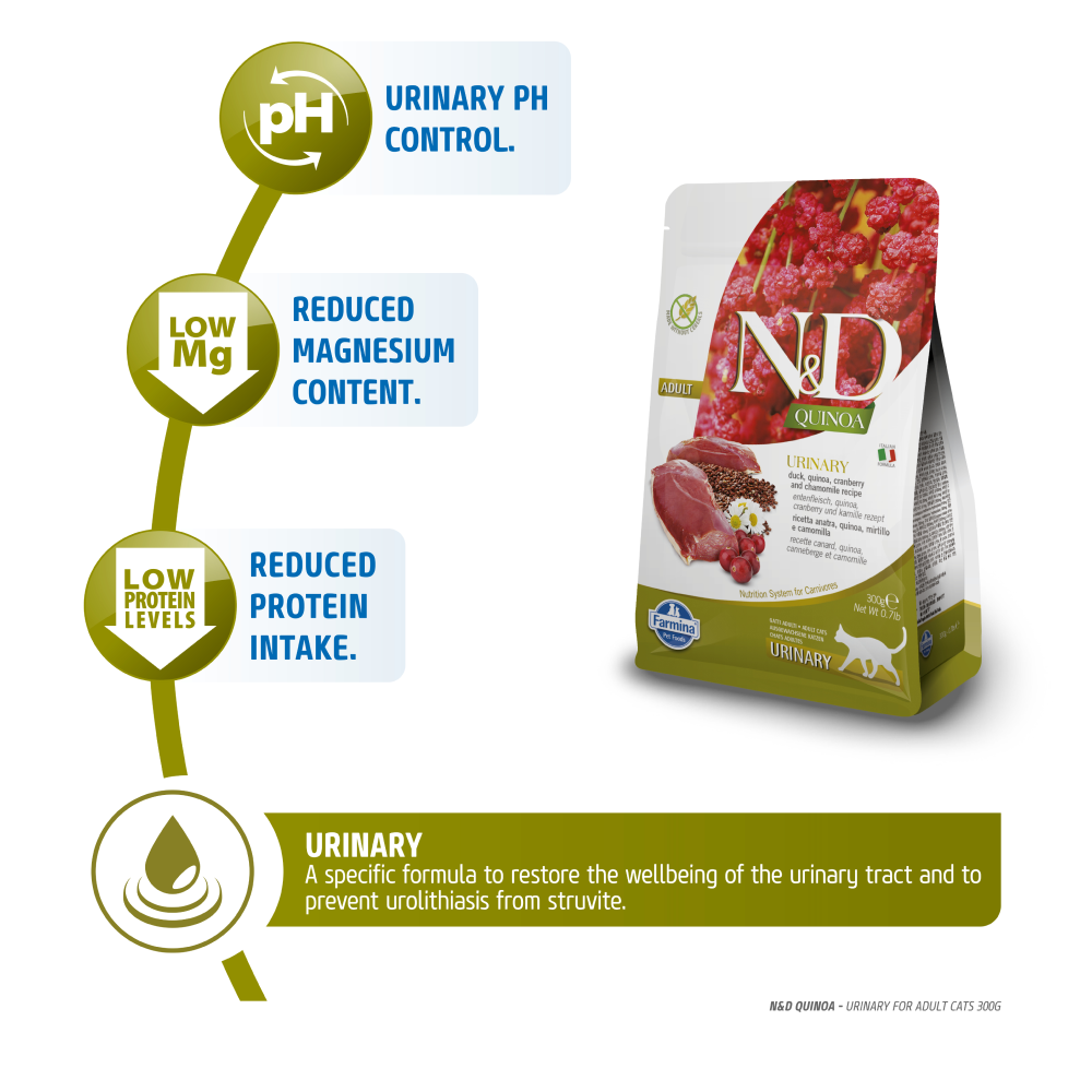 Farmina N&D Quinoa Duck Cranberry & Chamomile Grain Free Urinary Adult Cat Dry Food image 2
