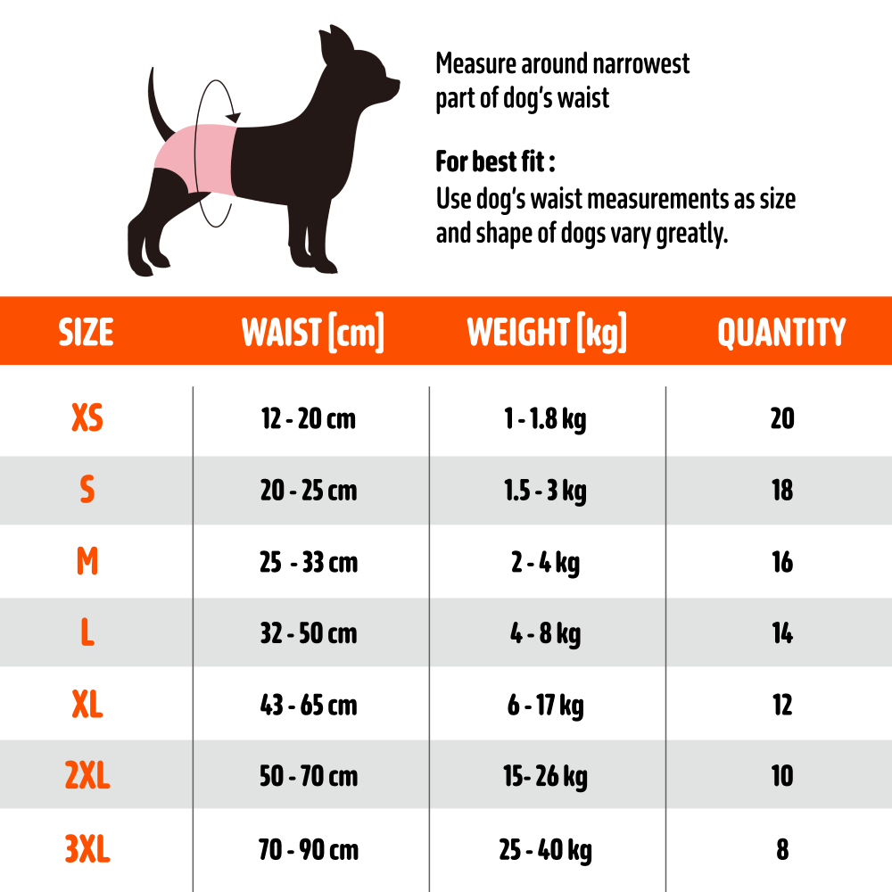 Barkbutler x Fofos Diaper for Male Dog (20x25cm) image 9