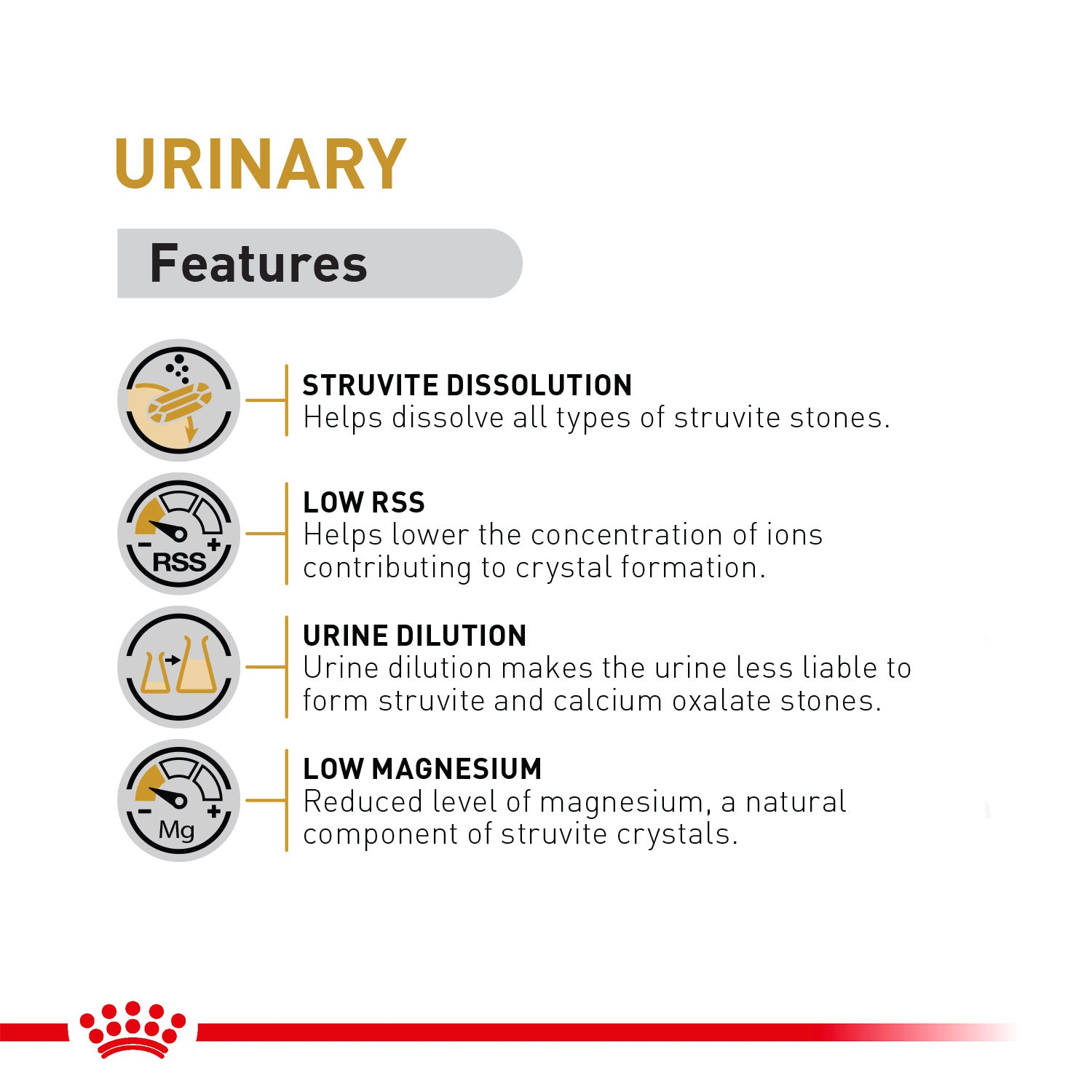 Royal Canin Veterinary Diet Urinary S/O Dog Dry Food image 7