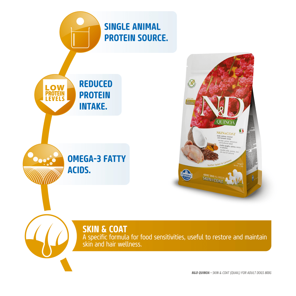 Farmina N&D Quinoa Quail Coconut & Turmeric Skin & Coat All Breed Dog Dry Food image 2
