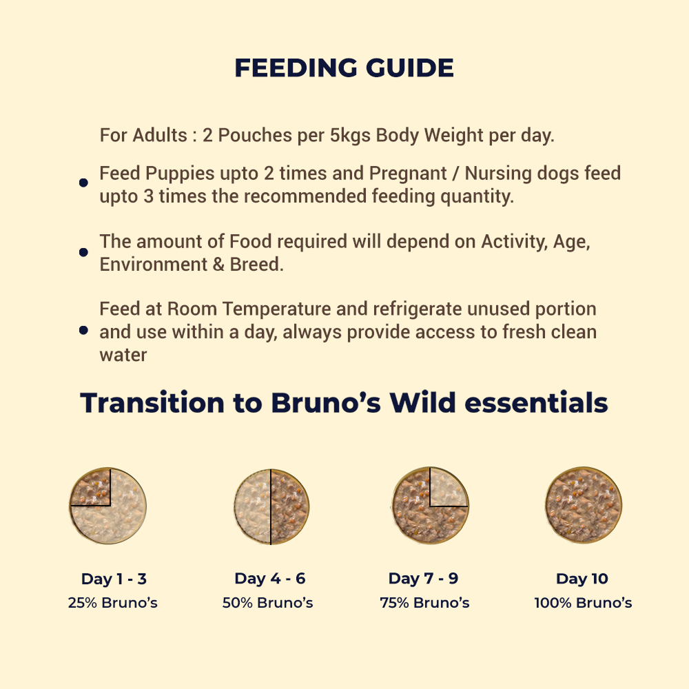 Bruno's Wild Essentials Mackerel with Salmon & Vegetables Dog Wet Food image 7