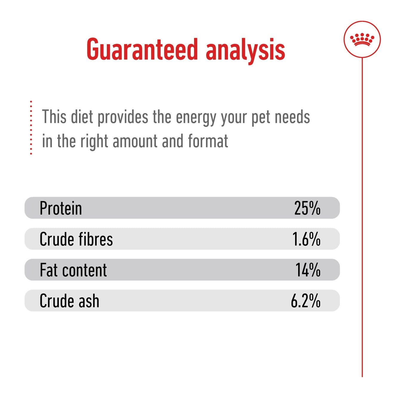 Royal Canin Medium Adult Dog Dry Food image 5