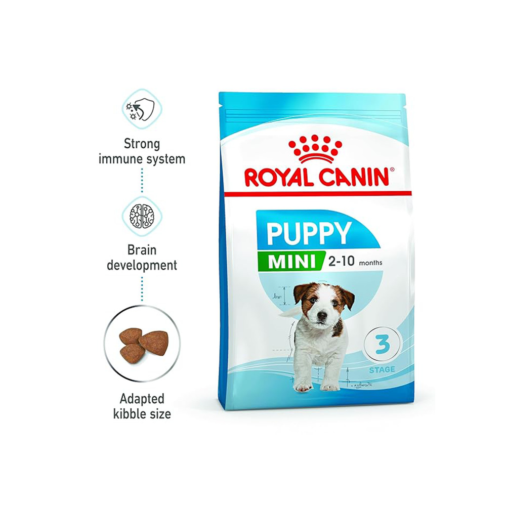 Royal Canin Mini Puppy Dog Dry Food image 2