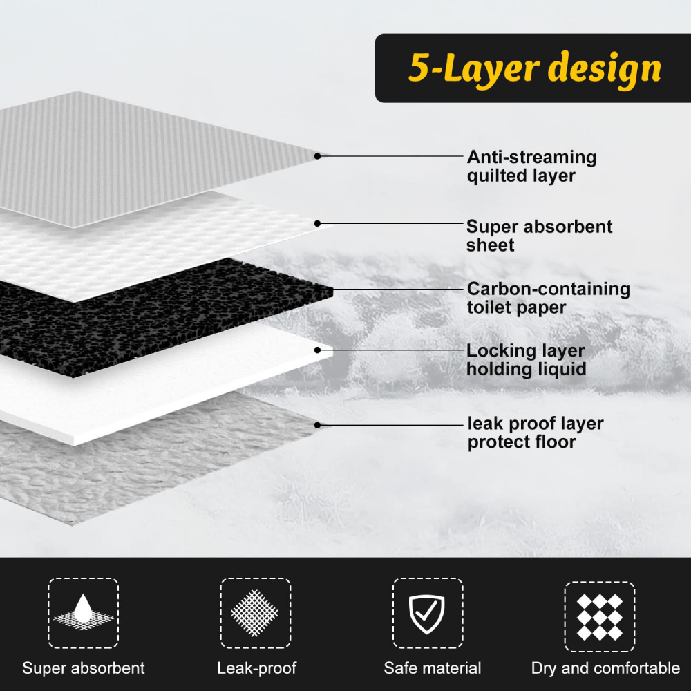 Basil Charcoal Training Pads for Puppies (60x45cm) image 7