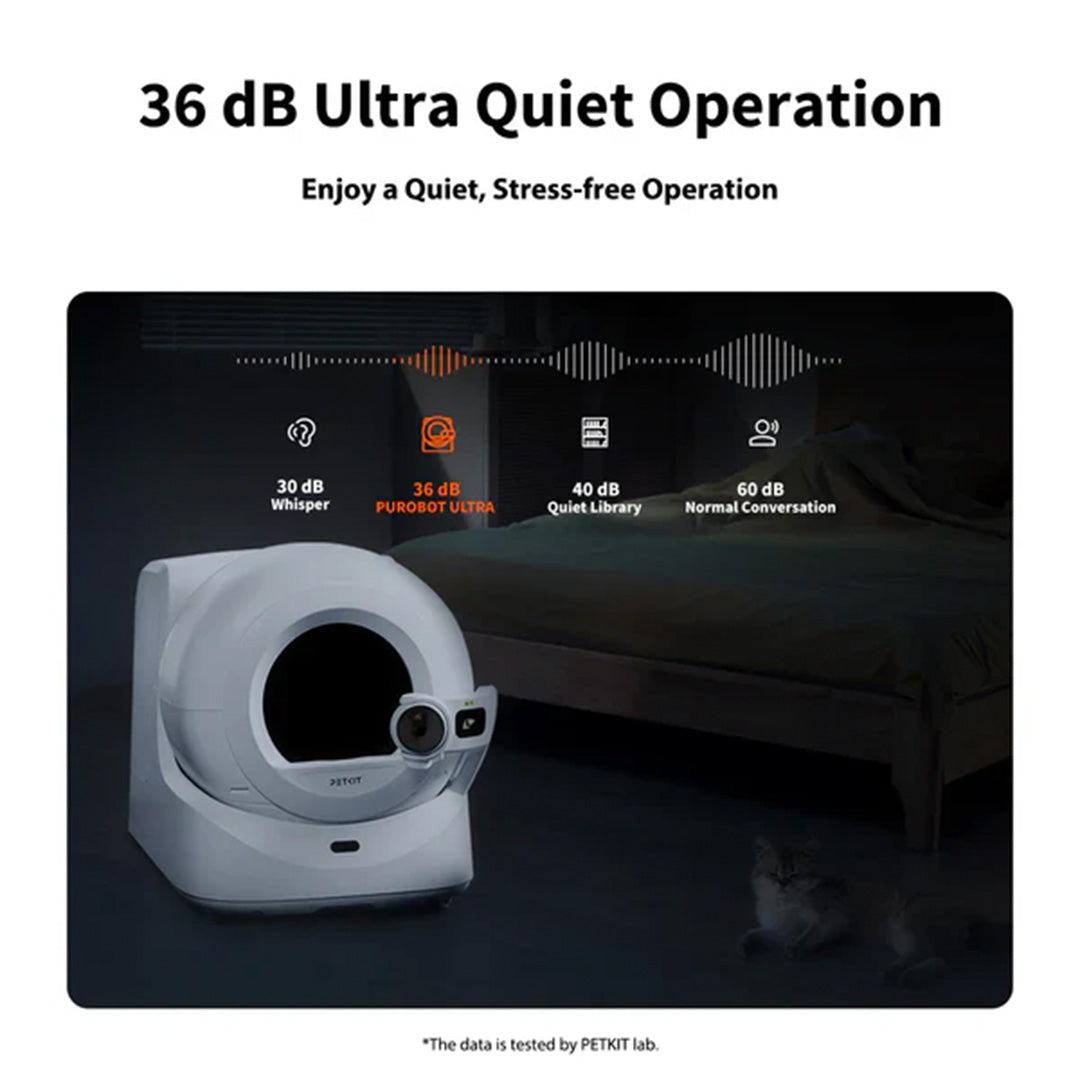 Petkit Purobot Ultra Automatic Self Cleaning Litter Box for Cats (White) image 3