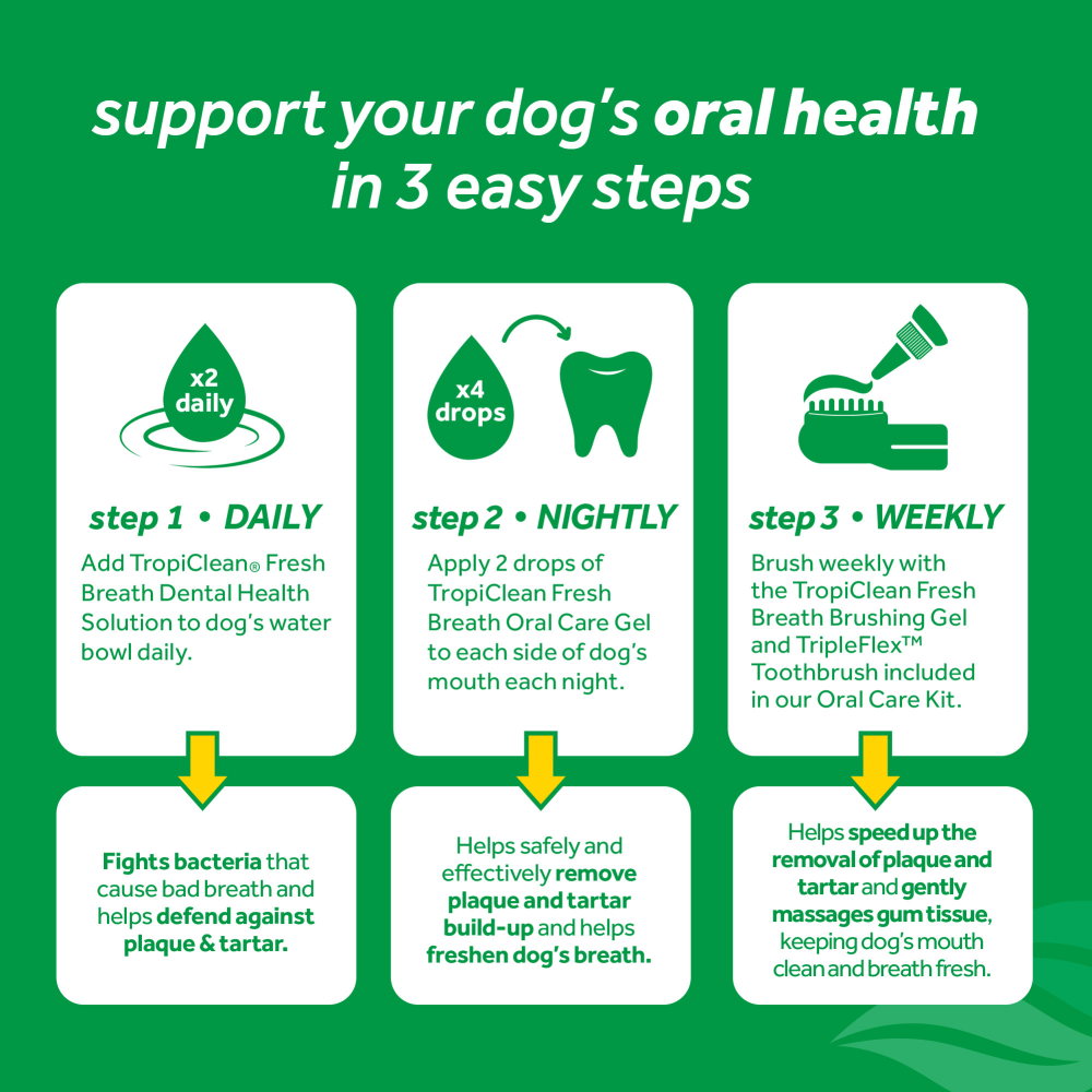 Tropiclean Advanced Whitening Oral Care Water Additive for Dogs image 6