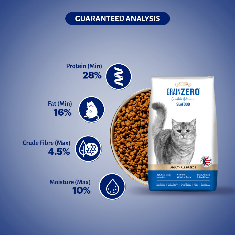 Signature Grain Zero Seafood Adult Cat Dry Food For All Breed image 4