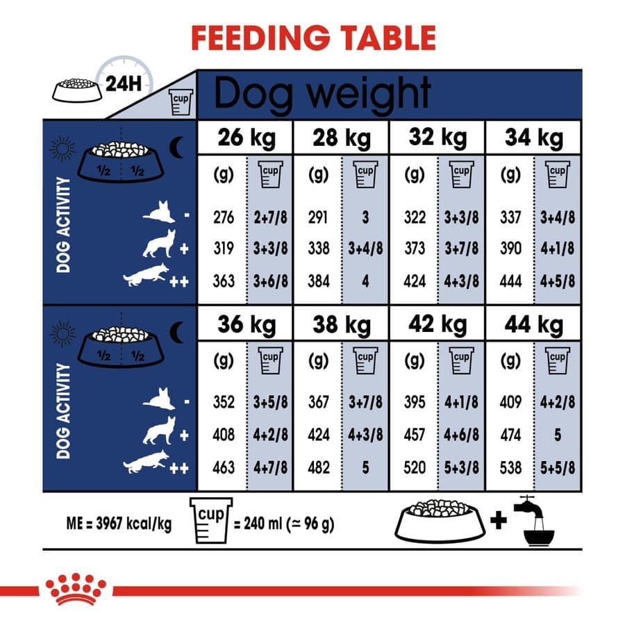 Royal Canin Maxi Adult Dog Dry and Wet Food Combo image 6