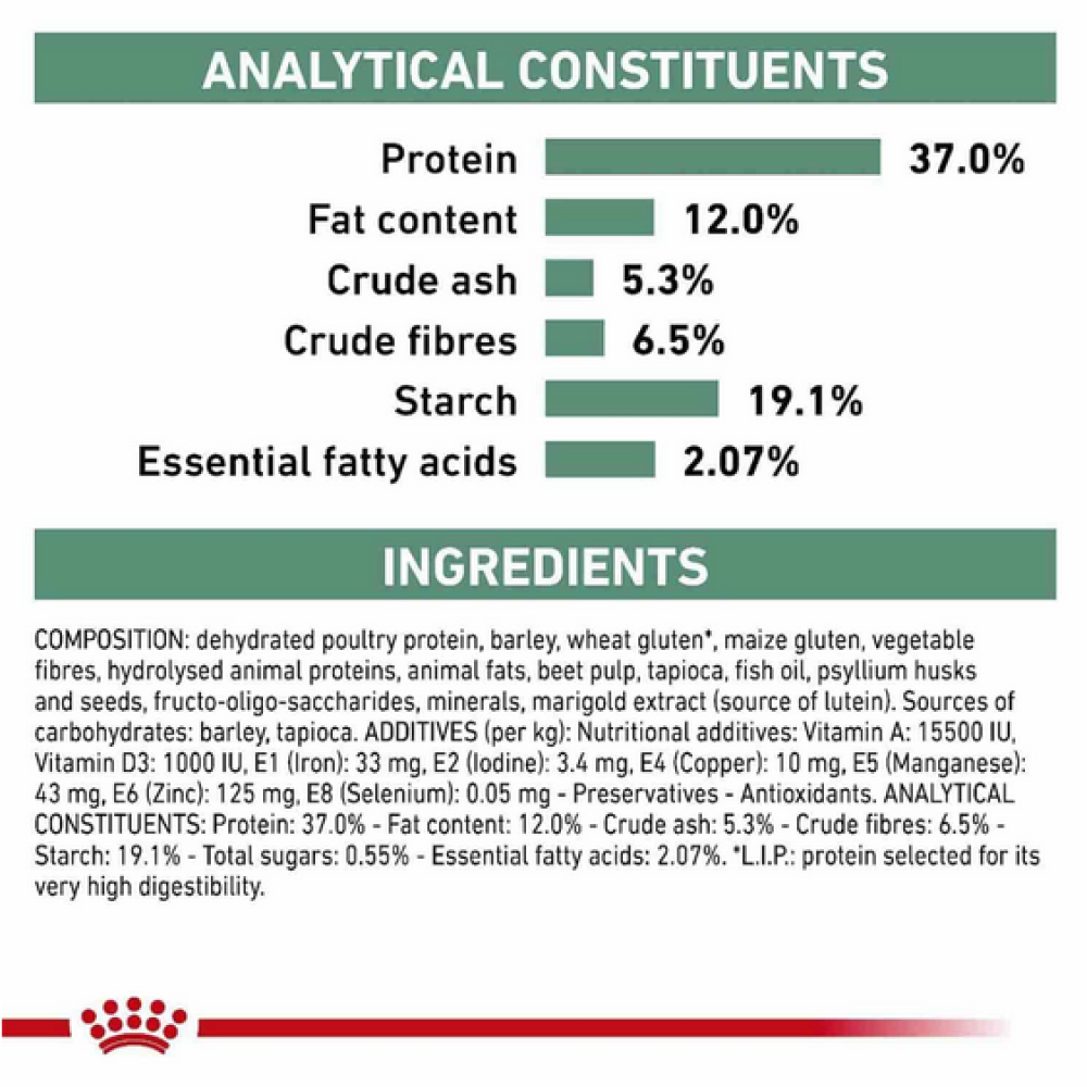 Royal Canin Diabetic Canine Dog Dry Food image 5