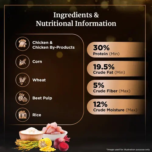 Sheba Chicken Flavour Irresistible All Life Stage Cat Dry Food image 6