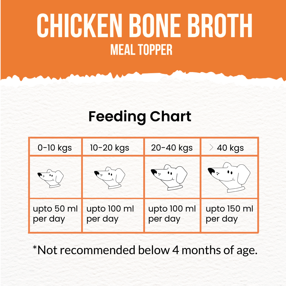 Goofy Tails Chicken Bone Broth for Dogs image 4