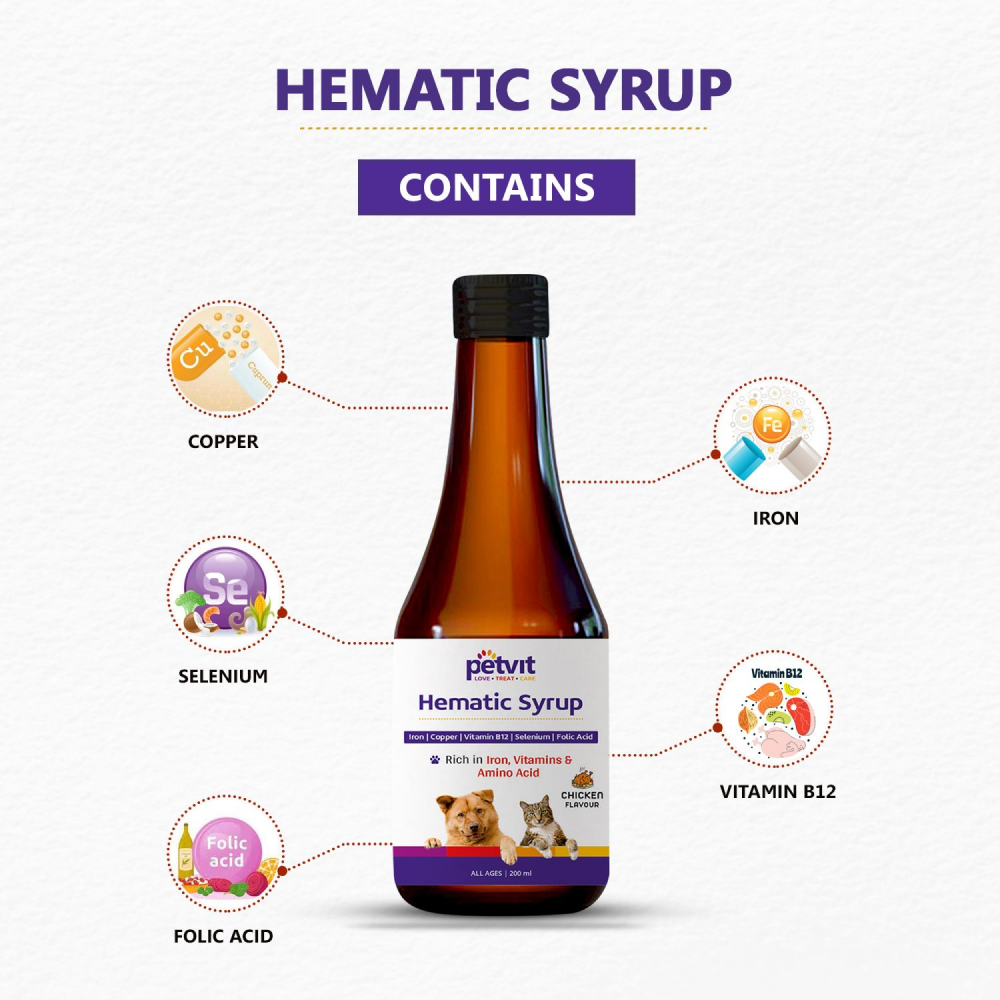 Petvit Hematic Syrup for Dogs and Cats image 4