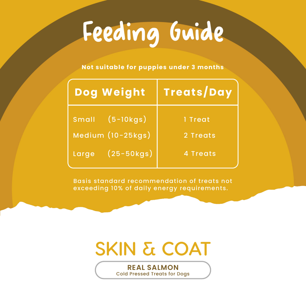 Fullr Skin and Coat Cold Pressed Dog Treats image 4