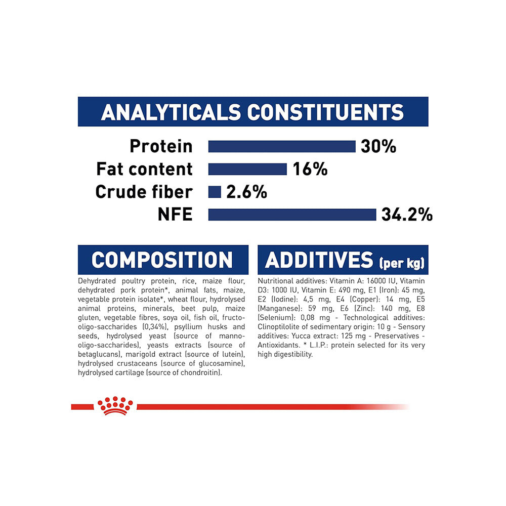Royal Canin Maxi Puppy Dog Dry Food image 6