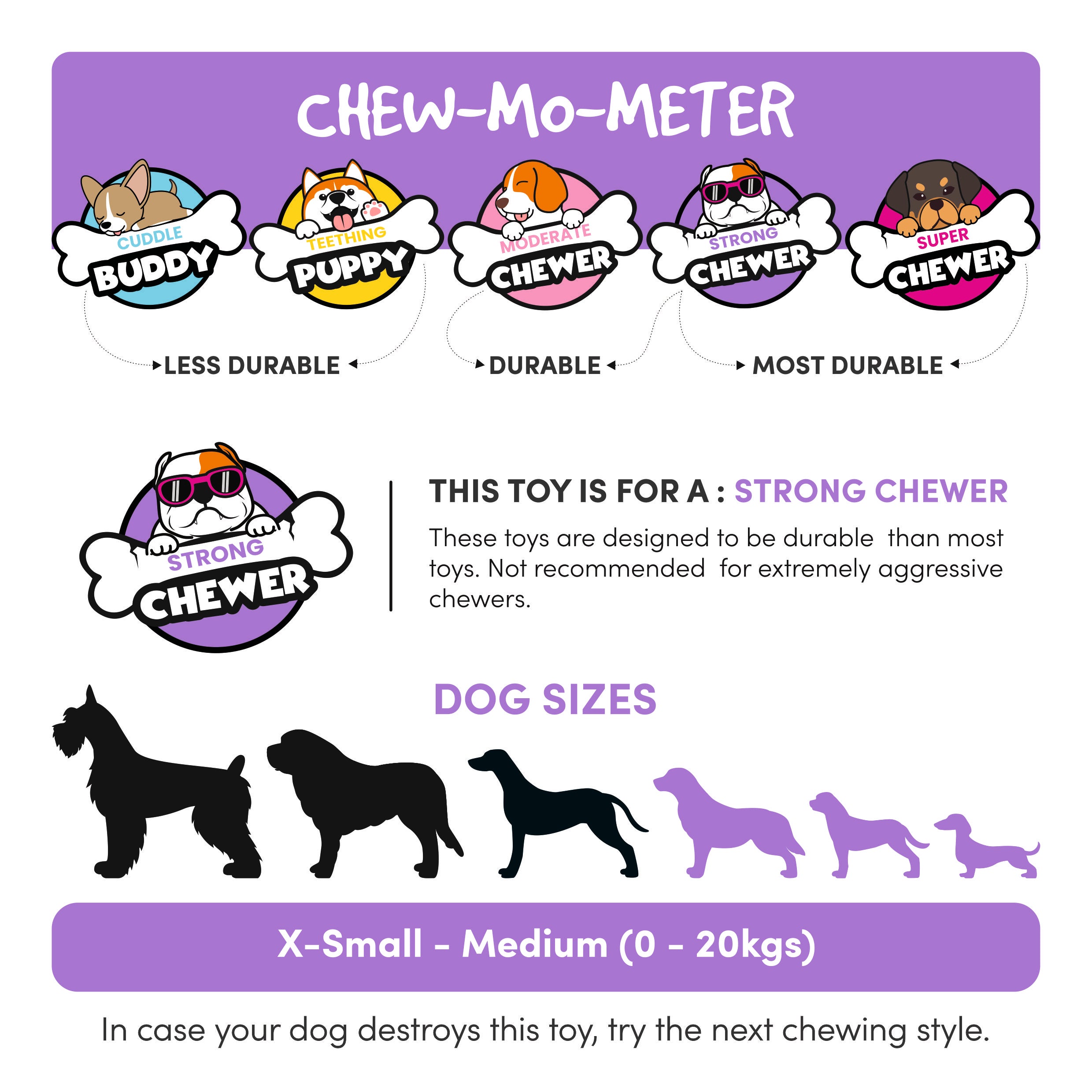 Fofos Stick Shaped Super Bounce Toy for Dogs image 2