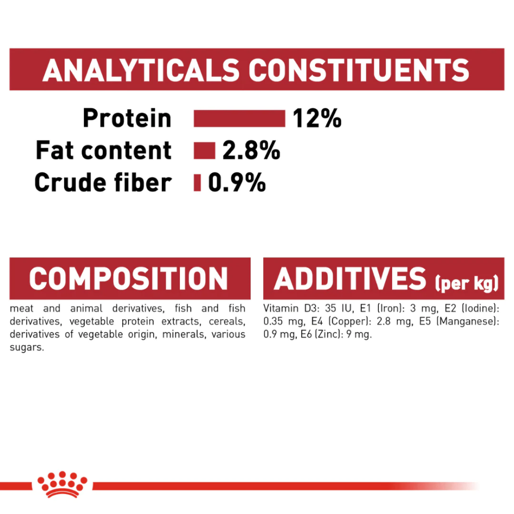 Royal Canin Instinctive Adult Gravy Cat Wet Food image 6