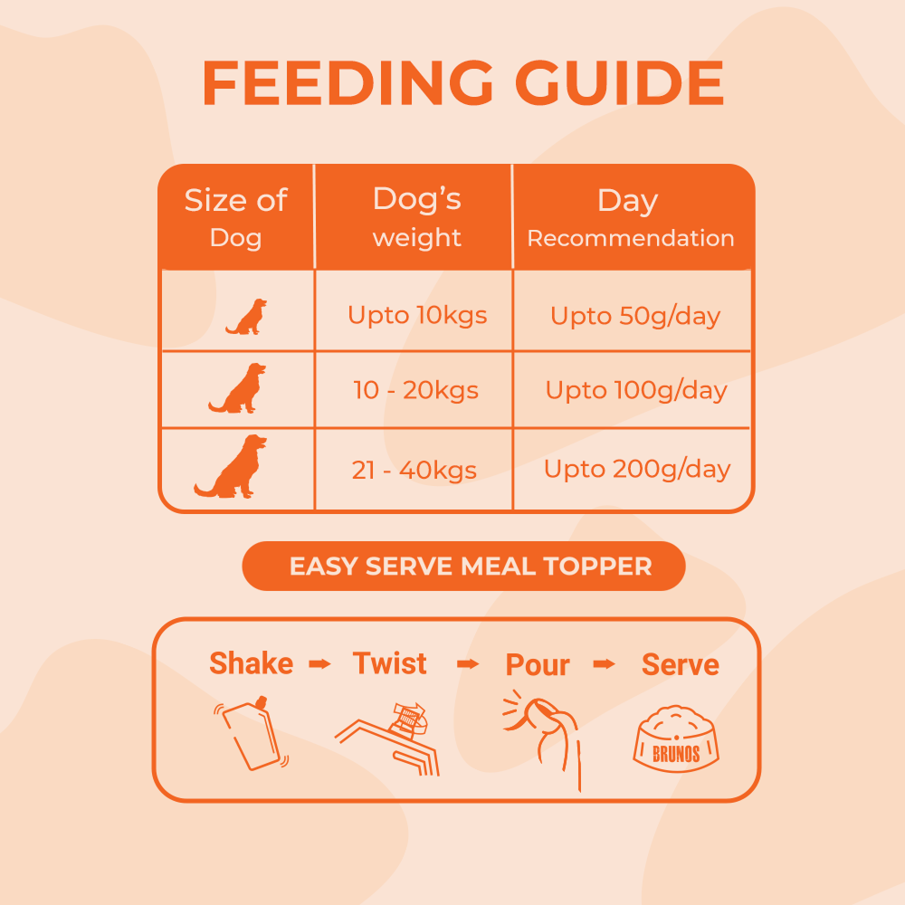Bruno's Wild Essentials Chicken Bone Broth for Dogs image 5