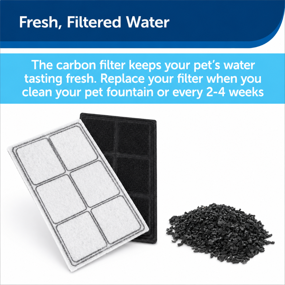 PetSafe Drinkwell Platinum Pet Fountain for Dogs and Cats image 3