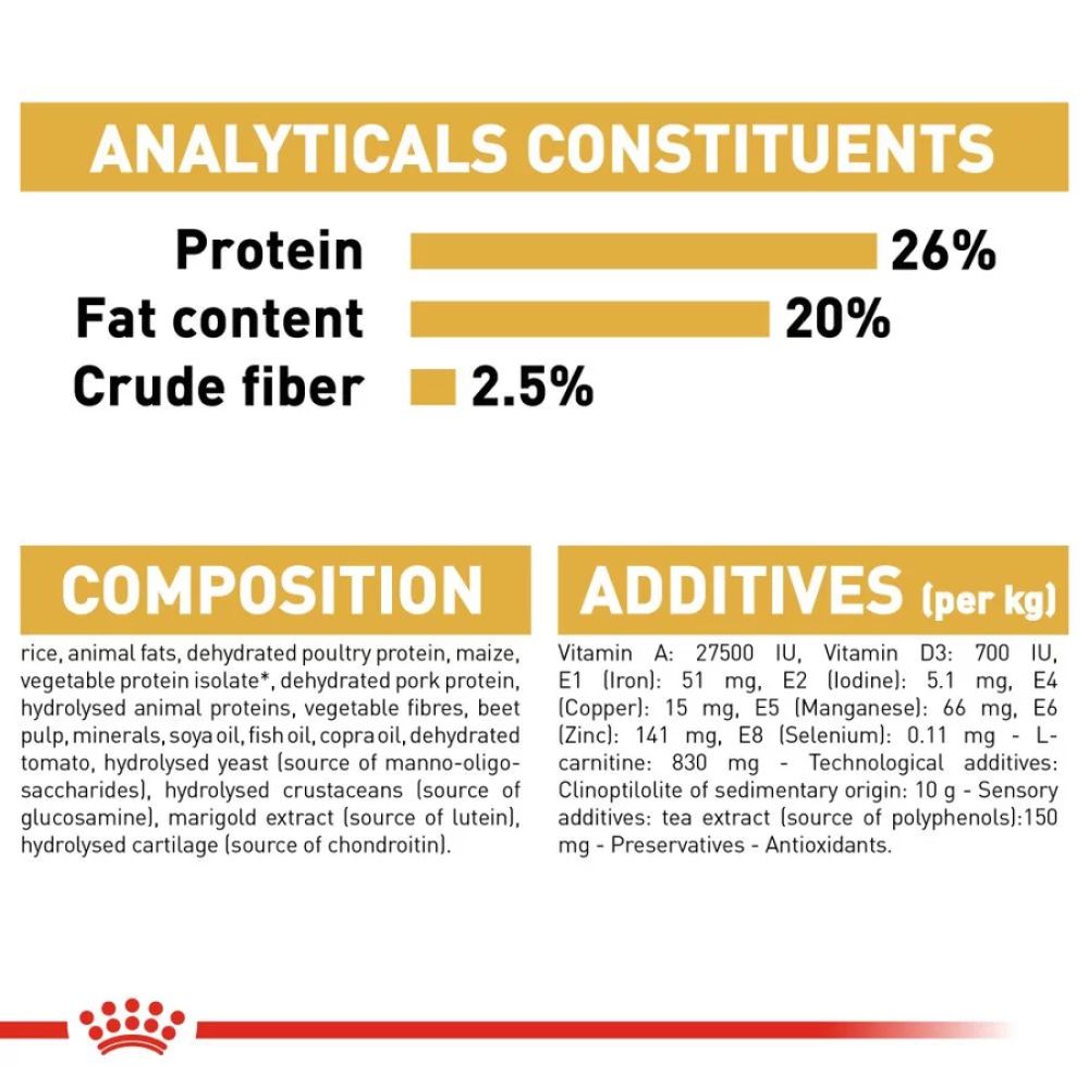 Royal Canin Boxer Adult Dog Dry Food image 5