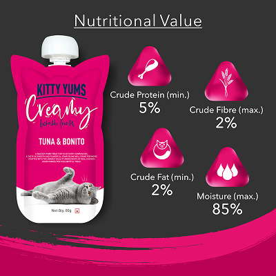 Kitty Yums Lickable Tuna & Bonito Creamy Cat Treat image 6
