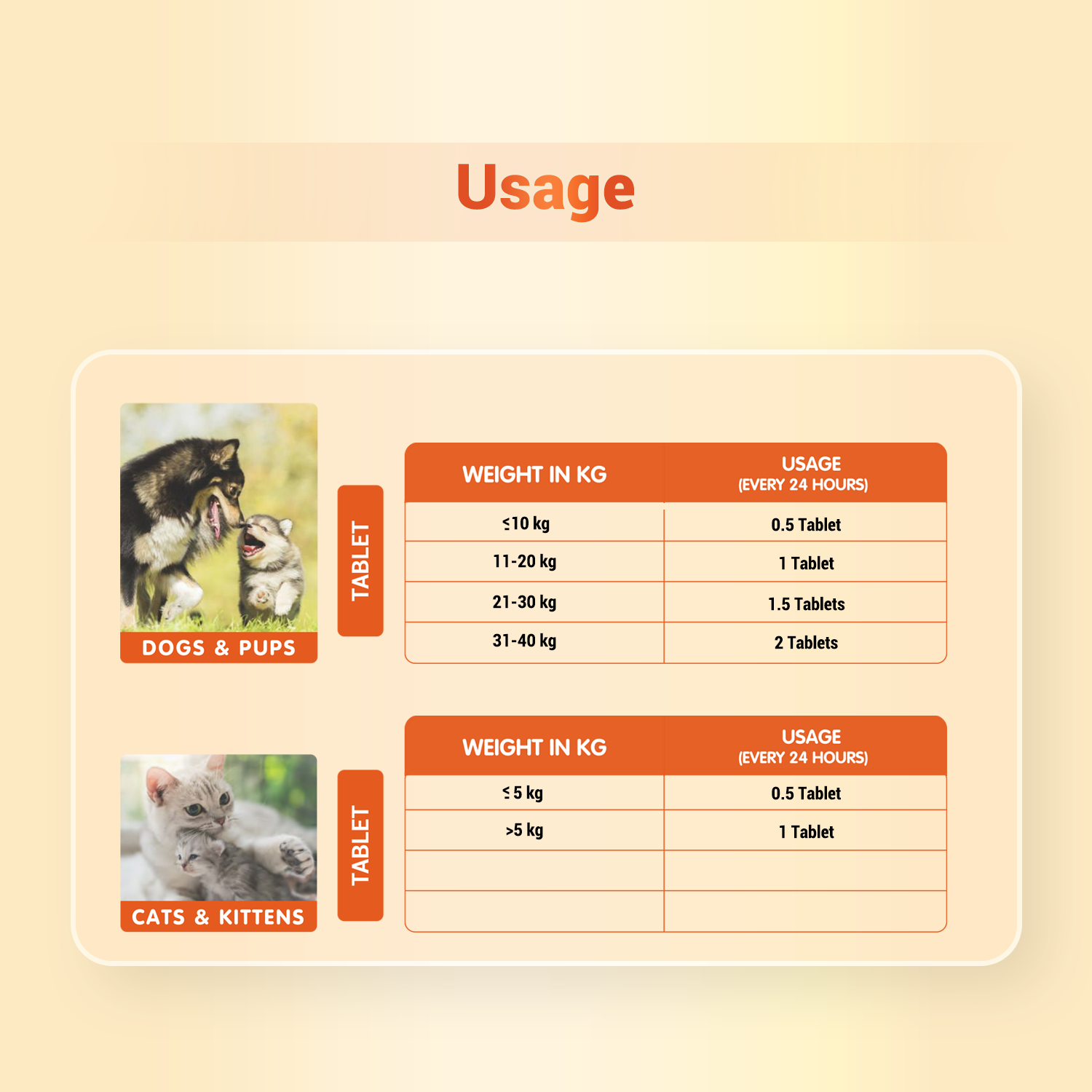 Natural Remedies Orthoron Plus Joint Supplement Tablets for Dogs and Cats image 5