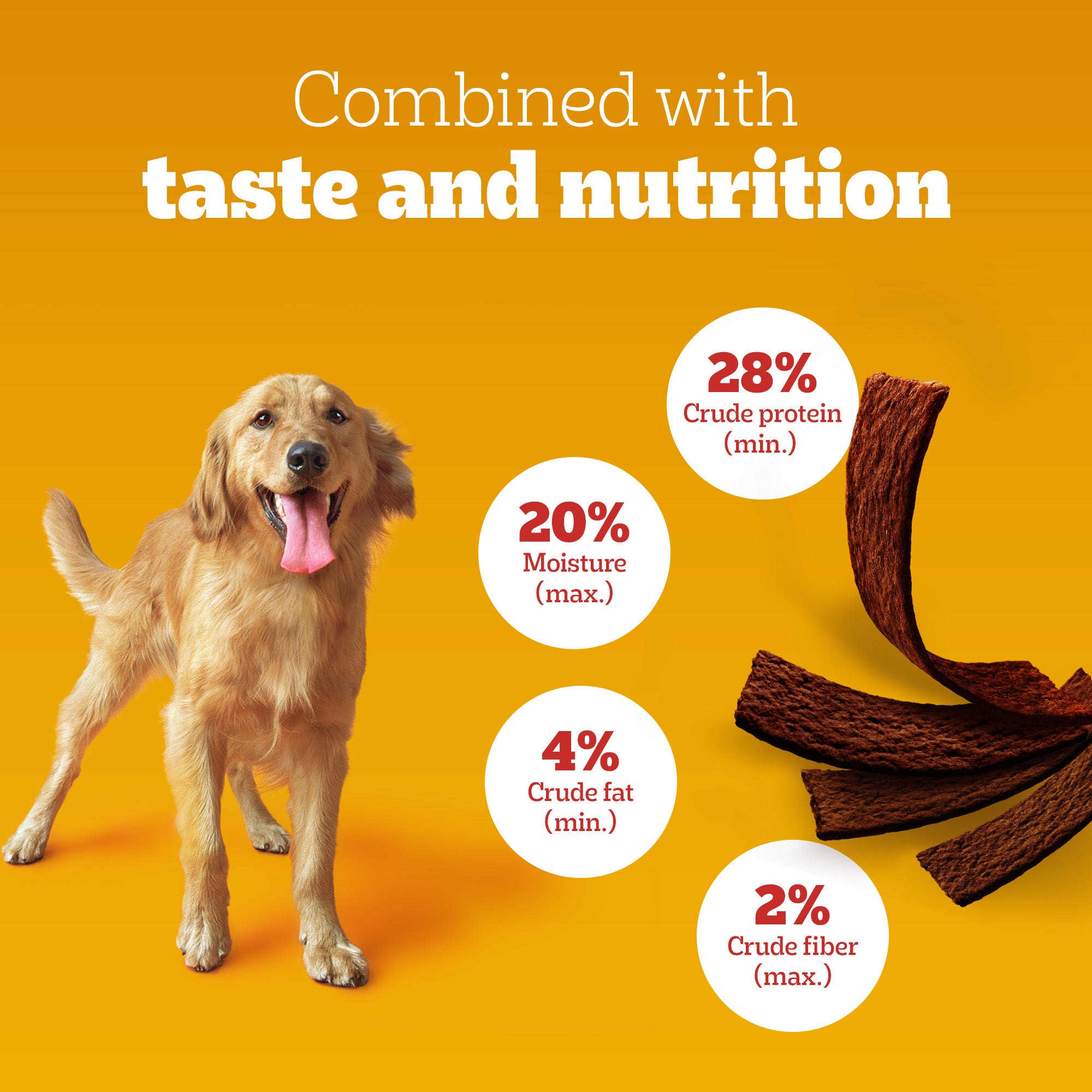 Pedigree Roasted Lamb Tasty Jerky Dog Treat image 9